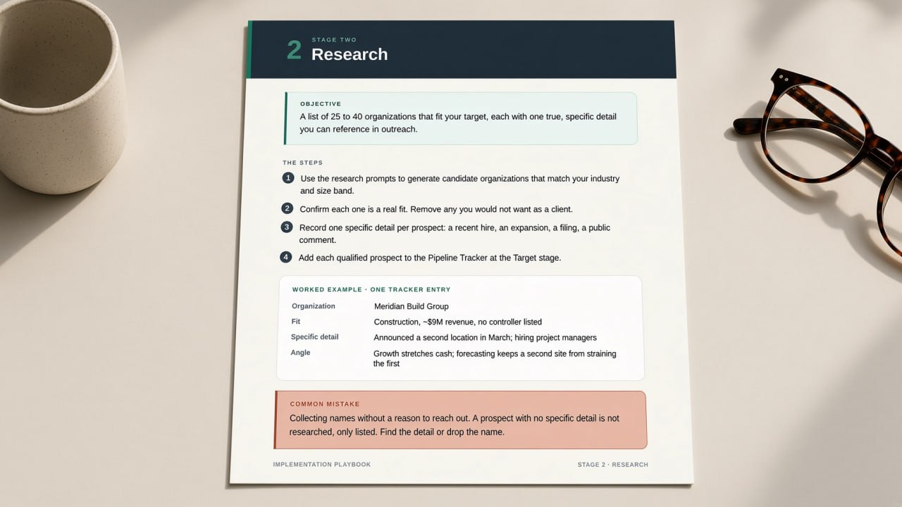 Implementation playbook research stage card