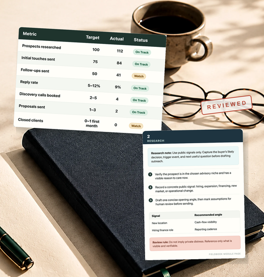 The Client Acquisition System dashboard and reviewed research note.